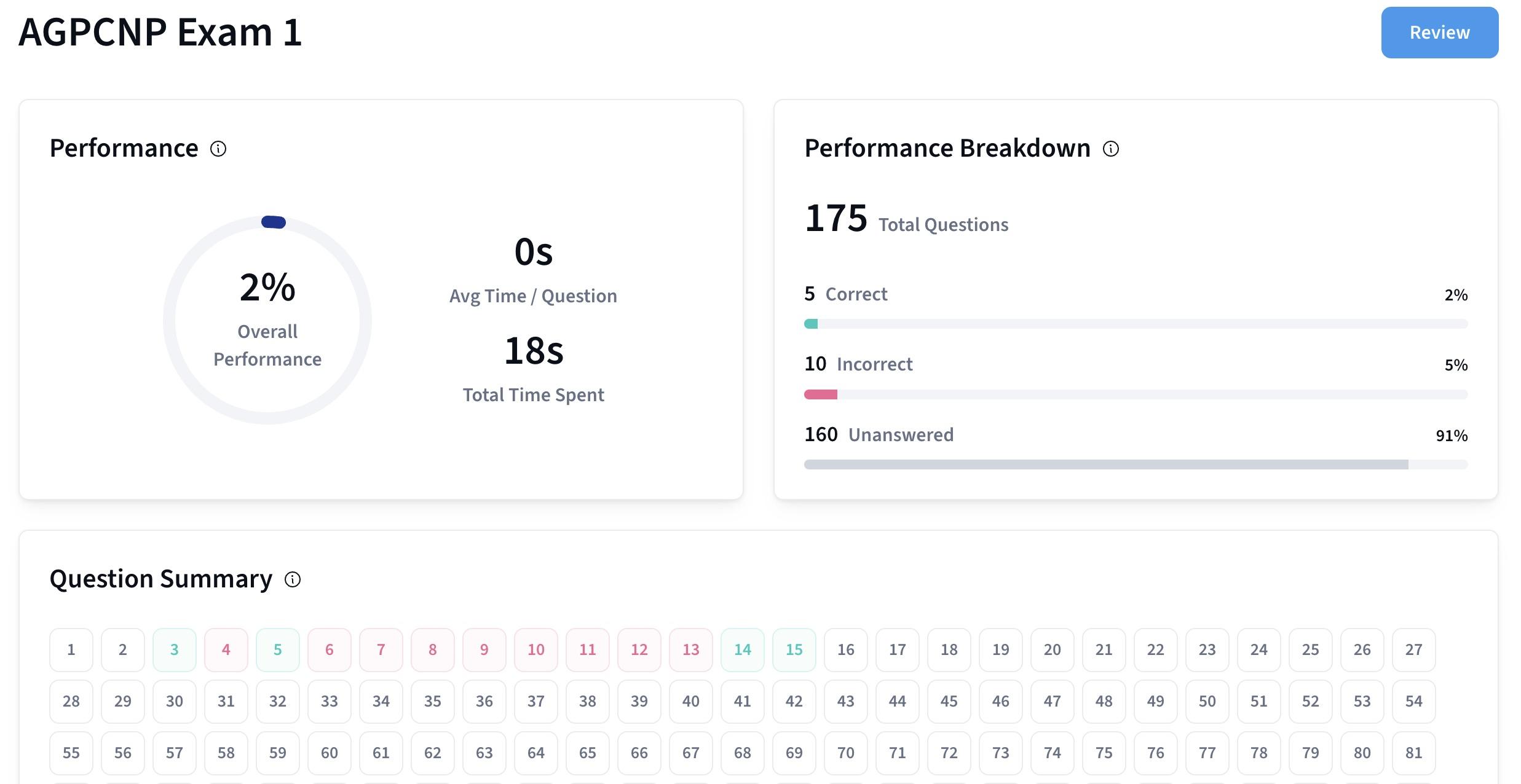 Test Preparation App